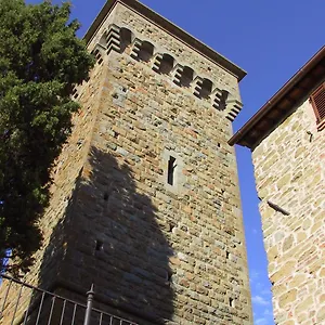 Il Colle , Rigomagno Italia